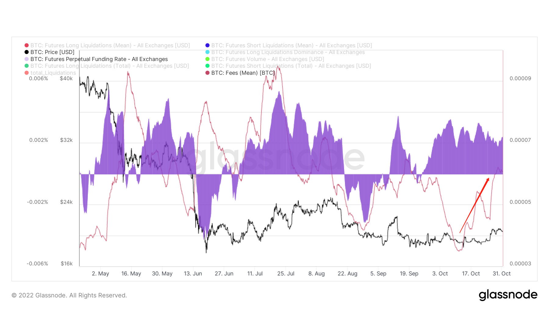 雲破月來，萬象為賓 | WTR 10.31