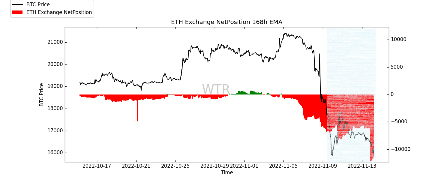 雄關漫道，前路昭昭｜WTR 11.14
