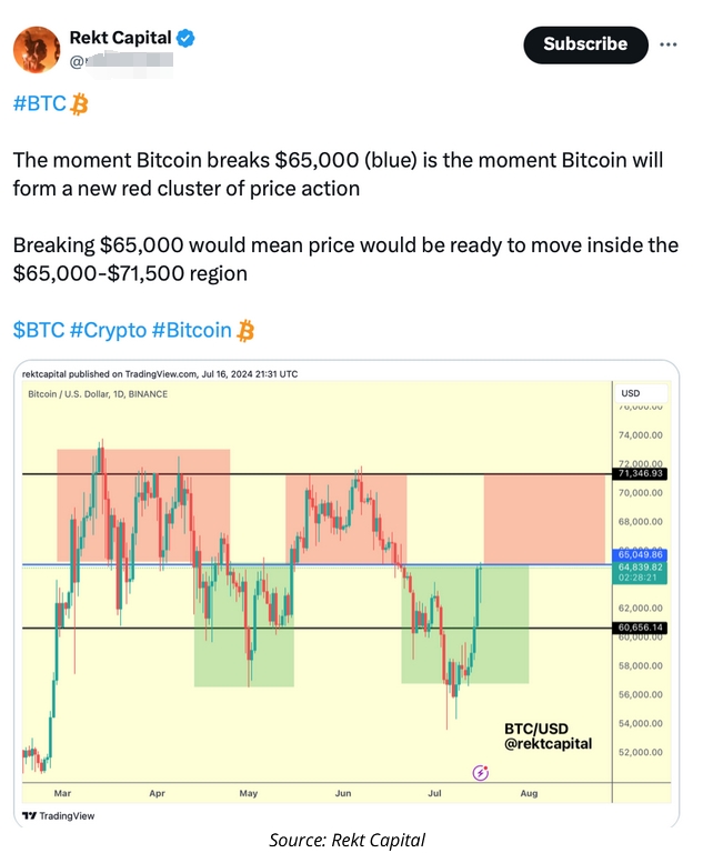 市场洞察：BTC近期有望涨至7万美元，特朗普不想中国接手比特币