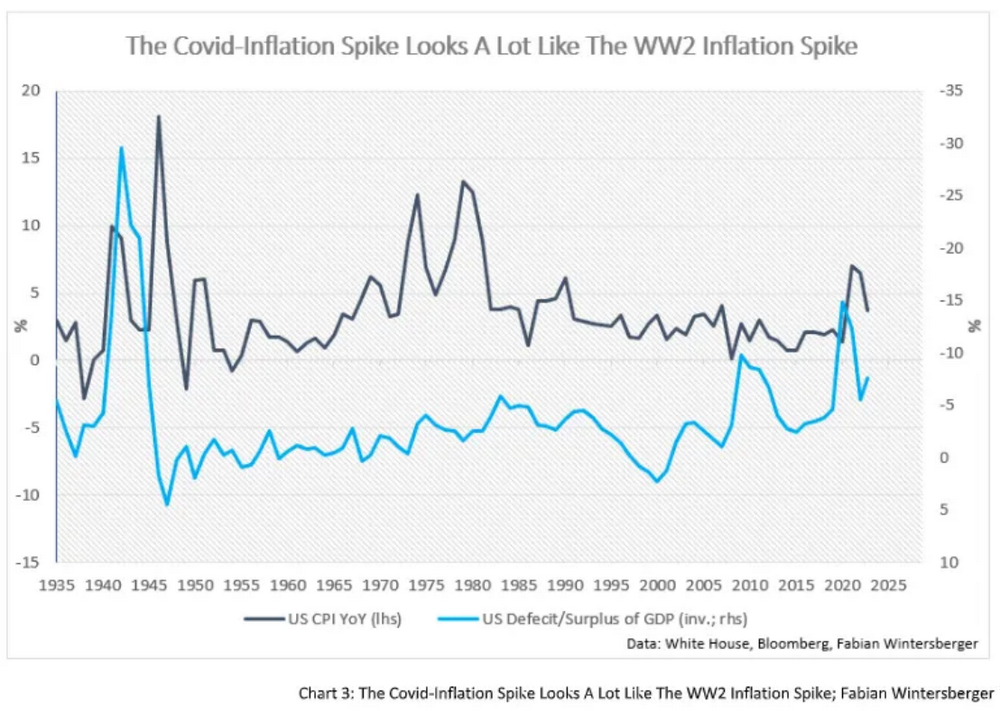 解读美国经济脉动：最新研究报告解读