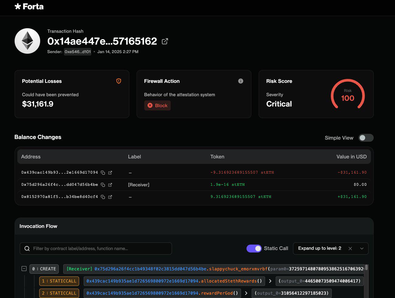 Cryptomonthly report: The security losses of funds in January were about
US$98 million, a significant decrease in both year-on-year and month-on-month