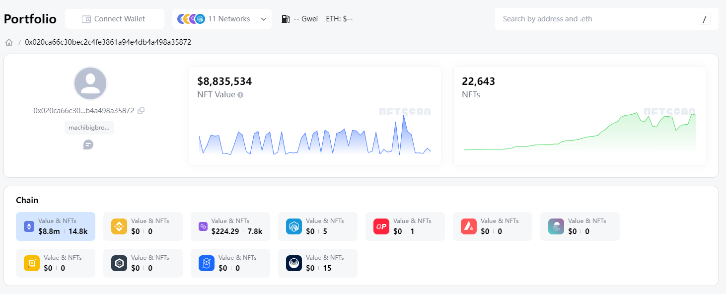 通过 NFTScan 追踪 NFT 钻石手持仓