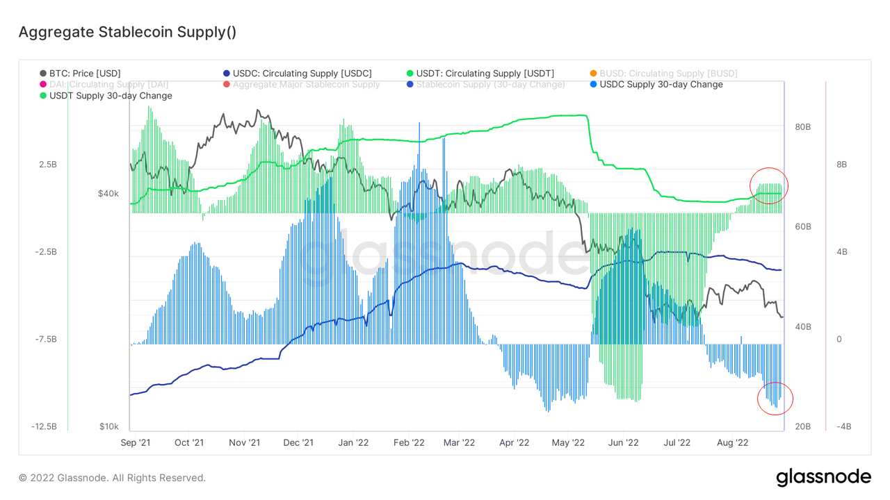 兵疲意阻,艰贞无咎|WTR 8.29