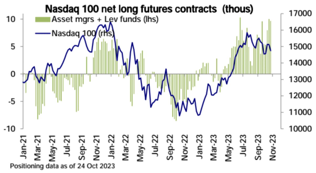 LD Capital宏观周报（10.30）：A股站触底反弹，中美积极进展