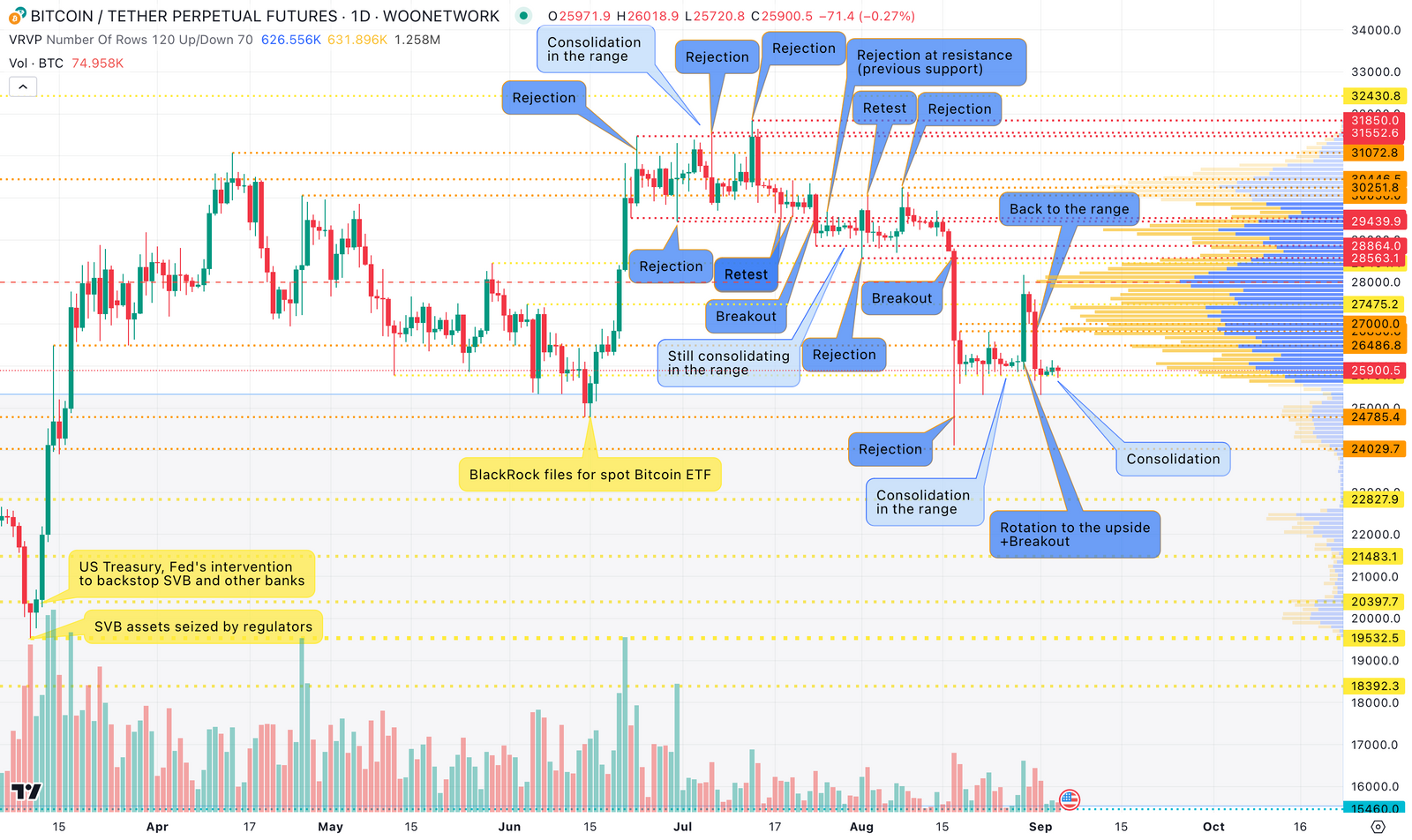 市场不确定性？该不会又来了吧⋯