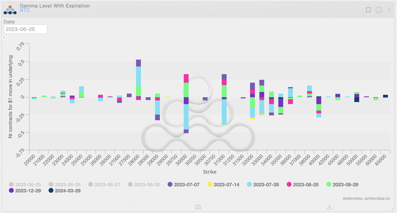 Flow Insights：市场当前以存量博弈为主，行业轮动是下半年主旨