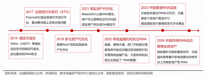 日程表AI 生成的内容可能不正确。