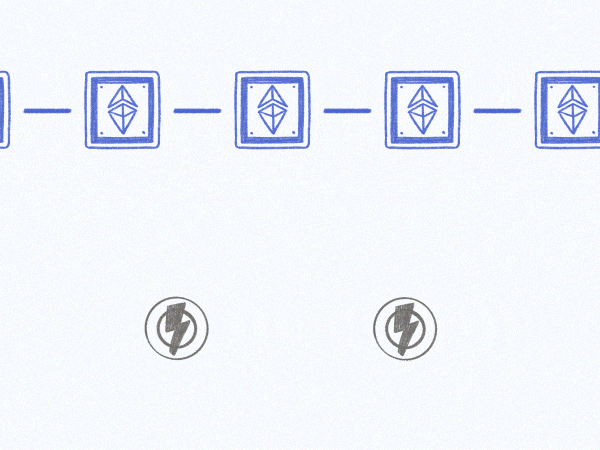 MyFirstLayer2｜Layer2 发展历程，状态通道的崛起
