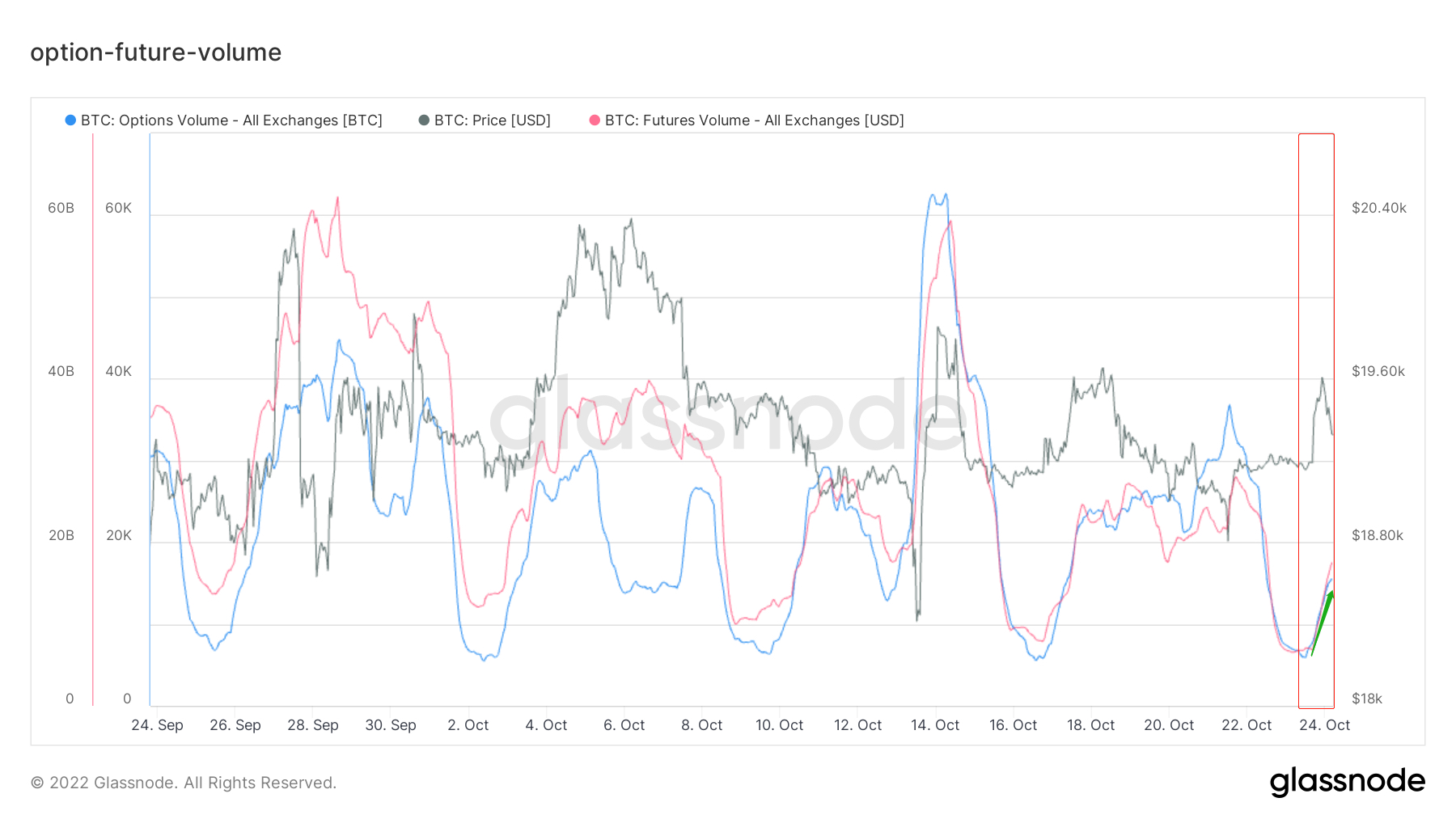 浮生未歇，星斗崢嶸｜WTR 10.24