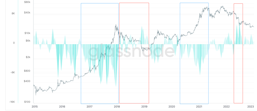 企者不立，跨者不行｜WTR 1.9 