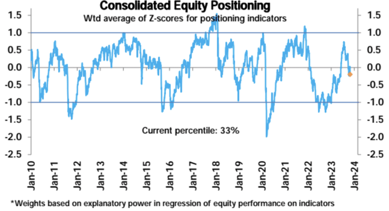 LD Capital宏观周报（10.30）：A股站触底反弹，中美积极进展