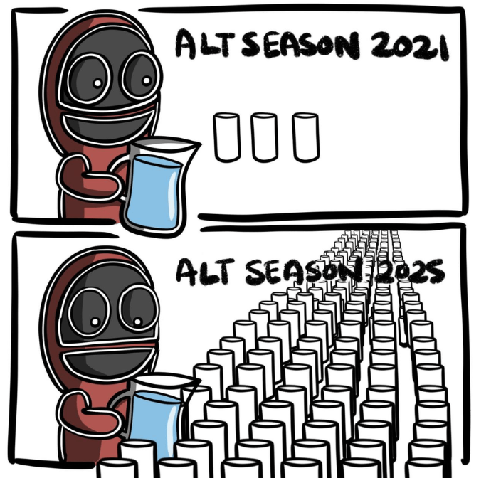 The altcoin bull run has not started yet? Let me explain why