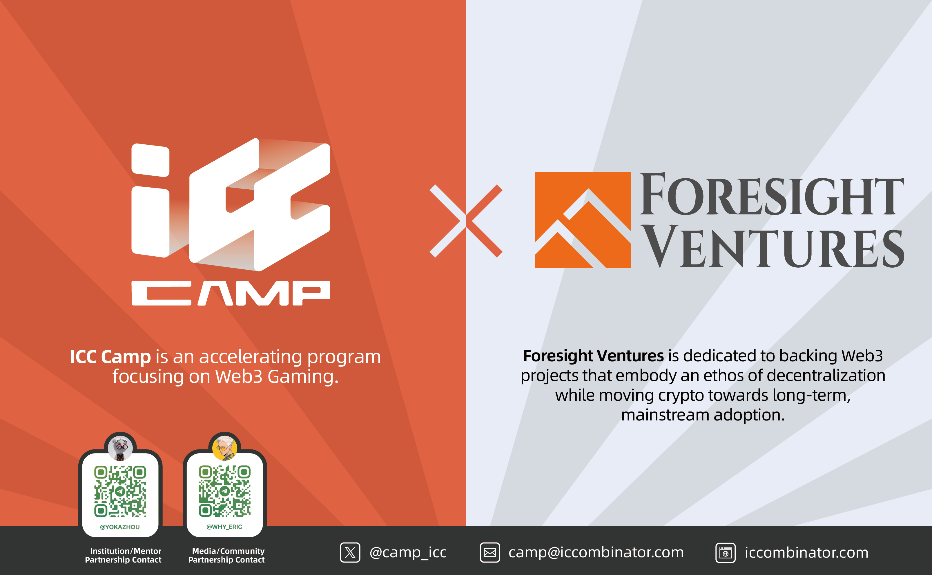 专注于Web3游戏生态的加速器ICC Camp与Foresight Ventures达成战略合作