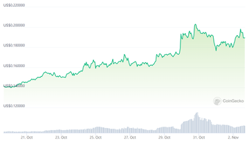 社区内测在即，STEPN团队新作：Gas Hero游戏利好GMT