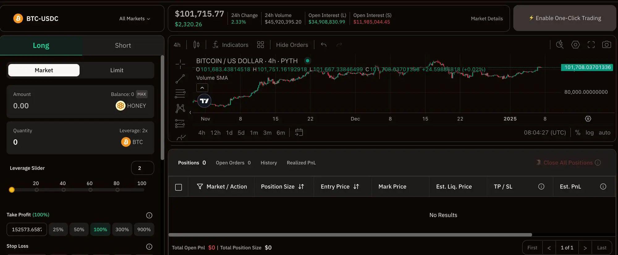 On the eve of issuing coins, the BERAChain ecological characteristics
discuss and the core project list