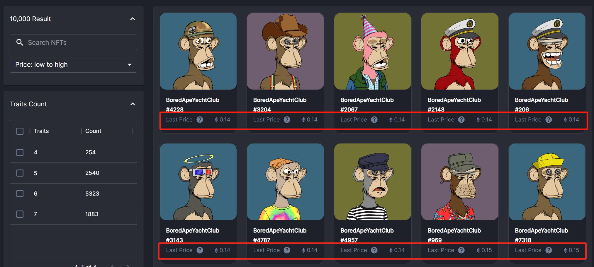 Bingo NFT 如何帮助交易者和投资者分析市场