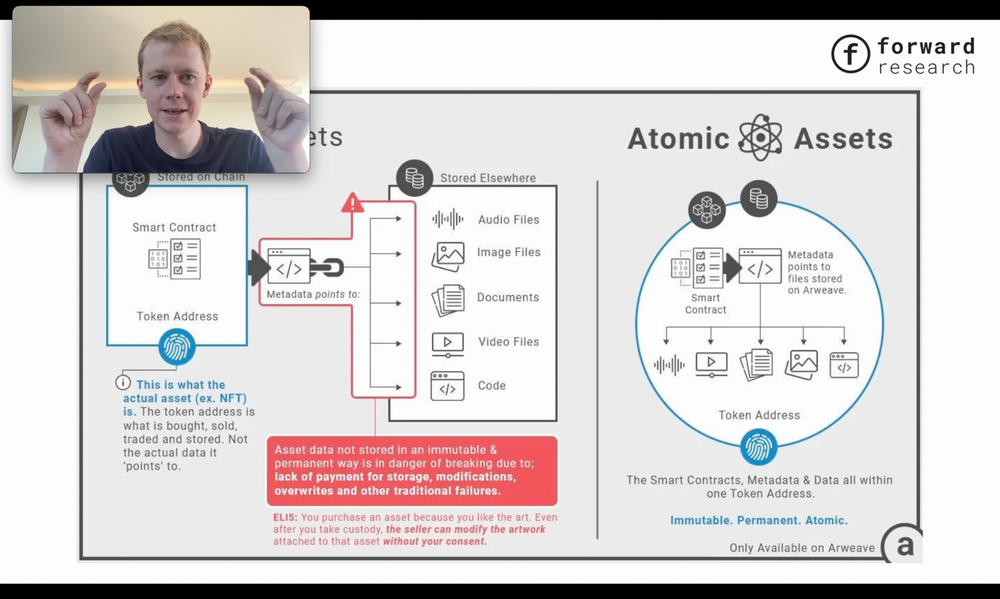 Sam Willians：让 Arweave 成为内容出版的最佳选择