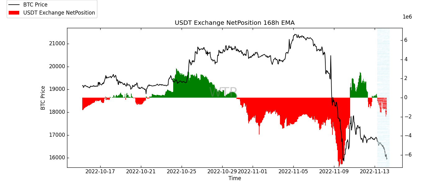 雄關漫道，前路昭昭｜WTR 11.14