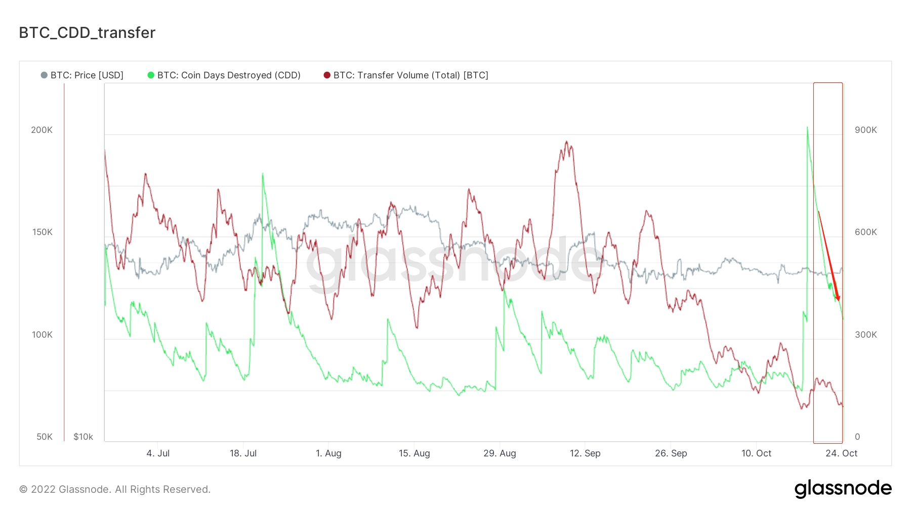 浮生未歇，星斗崢嶸｜WTR 10.24