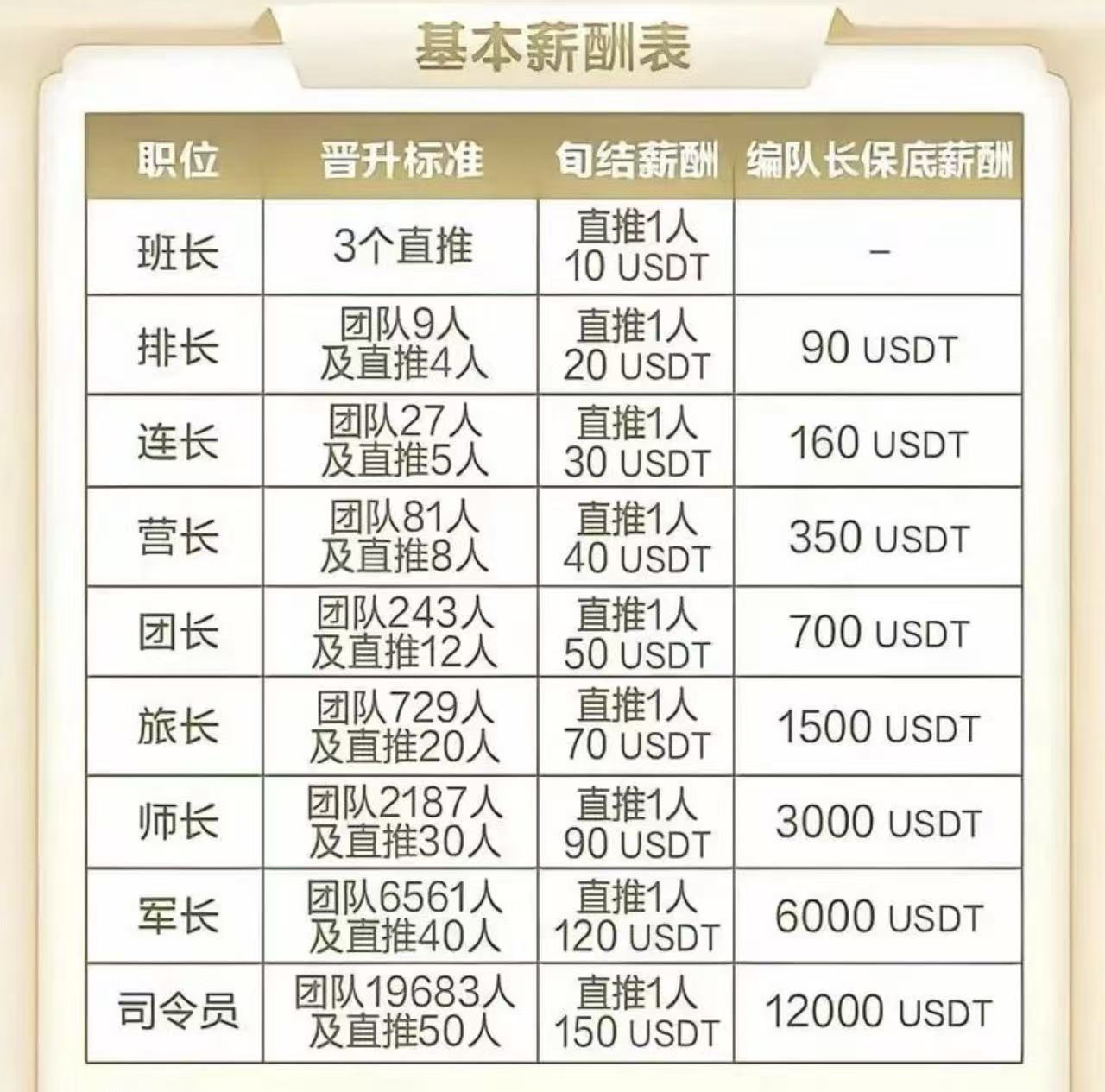 起底“鑫慷嘉”，受害人的钱还能要回来吗？