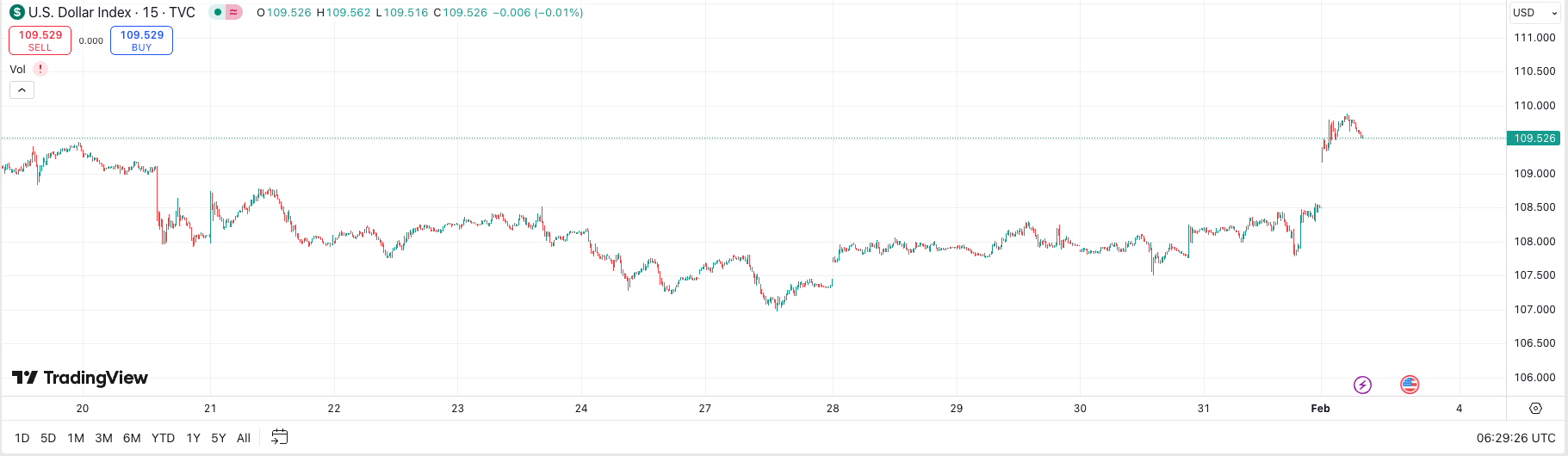 The "Black Monday" of the
cryptocurrency market is reproduced. Is this the last fall or the beginning of
a bear market?