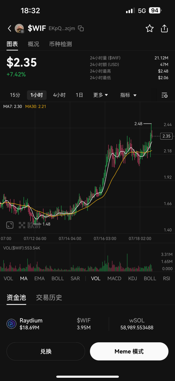 Memecoin交易一步到位！OKX Web3钱包上线Meme模式，交易体验大升级