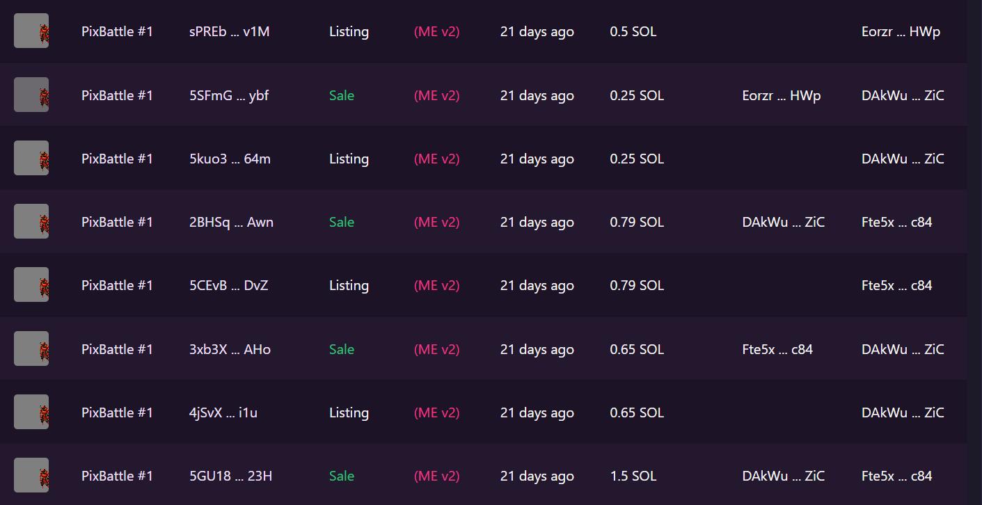 什么是 NFT 洗盘交易：洗盘交易背后的原理