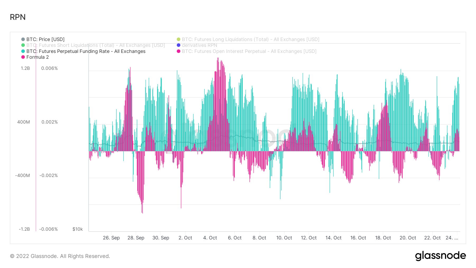 浮生未歇，星斗崢嶸｜WTR 10.24