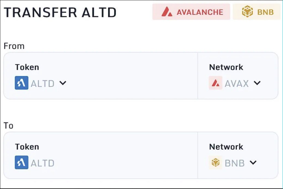 【冷門空投】AltitudeDeFi，提前佈局【成本0，預估收益1000+】