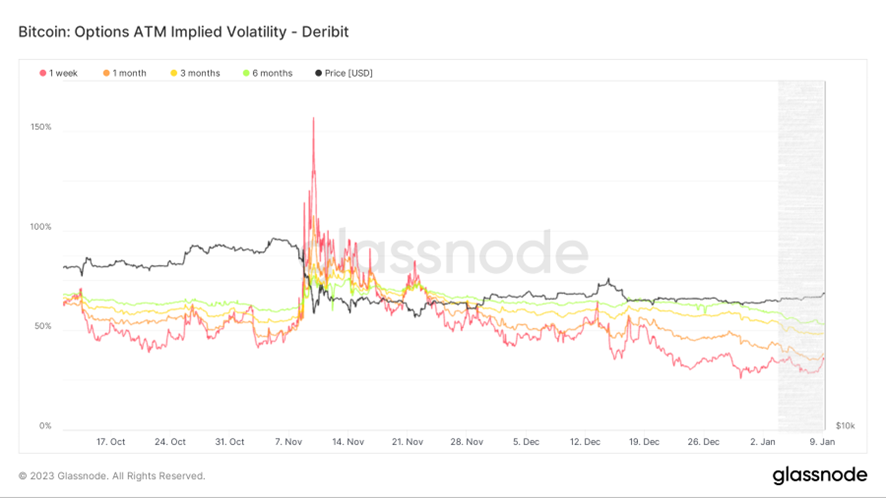 企者不立，跨者不行｜WTR 1.9 