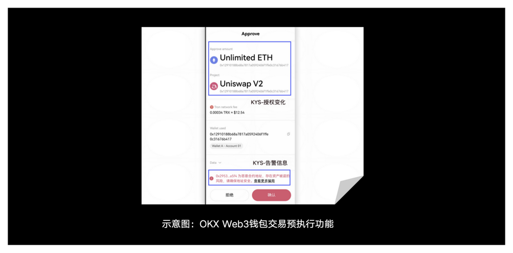 安全特刊完结篇｜OKX Web3：为用户资产安全护航