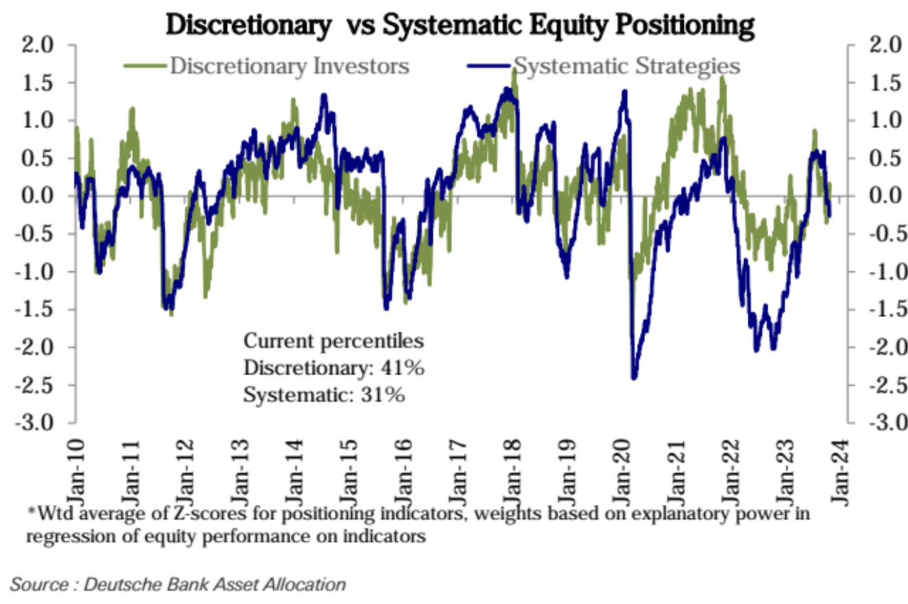 LD Capital宏观周报（10.30）：A股站触底反弹，中美积极进展