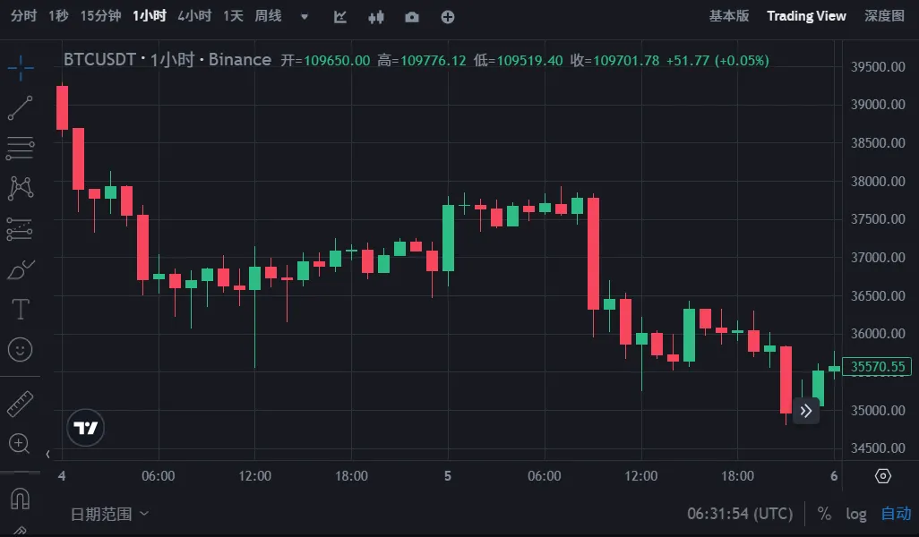 Bitcoin Conference Preview