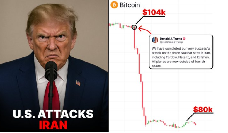Missiles hit the market: US attacks Iran's nuclear facilities, global financial and cryptocurrency trends in depth analysis