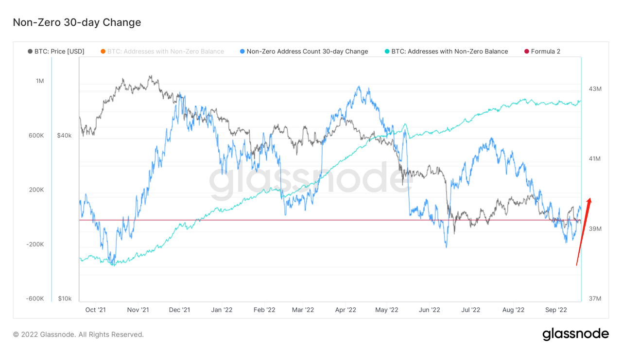 金无足色、璧有微瑕|WTR 9.19