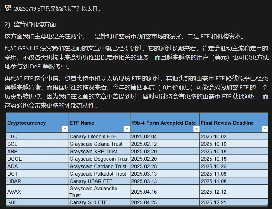 大牛市需要更大的泡沫、我们目前处于这轮周期的哪个阶段？