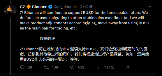 BUSD停止发行，从HAY的发行机制看去中心化稳定币的重要性