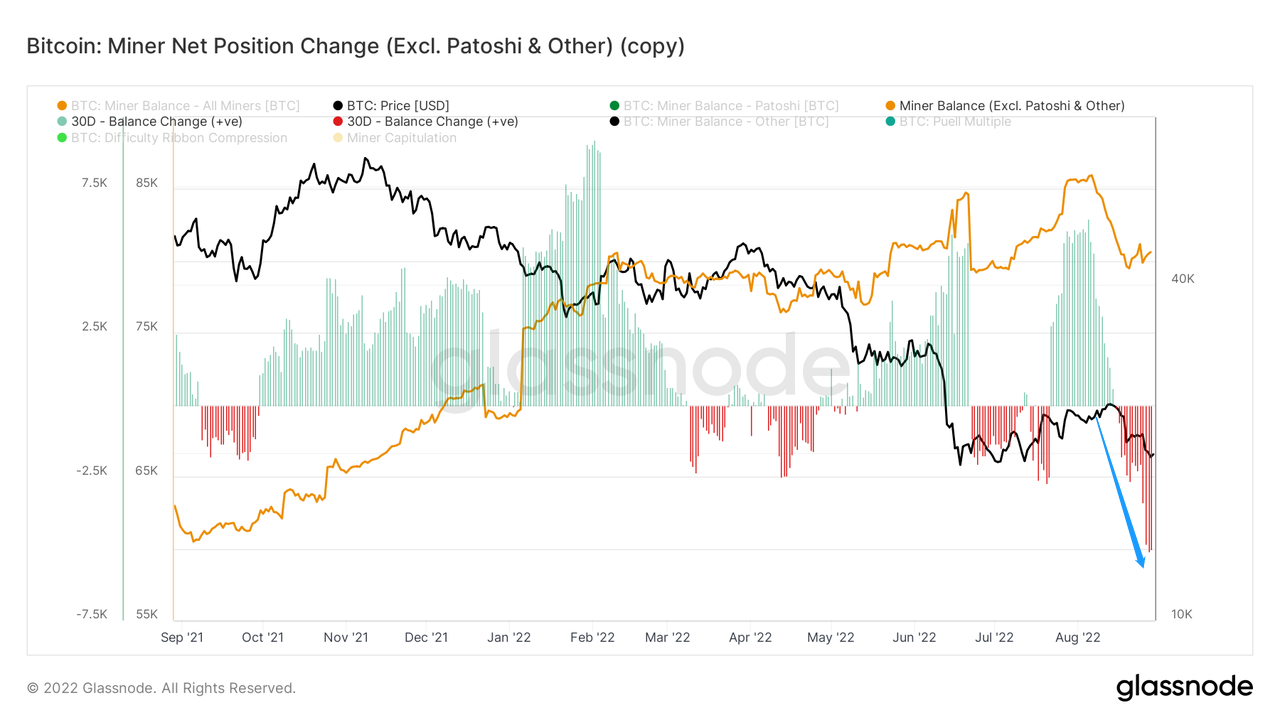 兵疲意阻,艰贞无咎|WTR 8.29