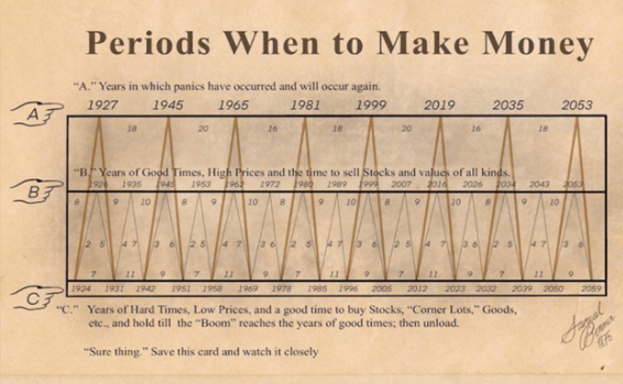 Trump signs epic bill: $5 trillion in liquidity released, good for the crypto market in the short term, but what are the long-term risks?