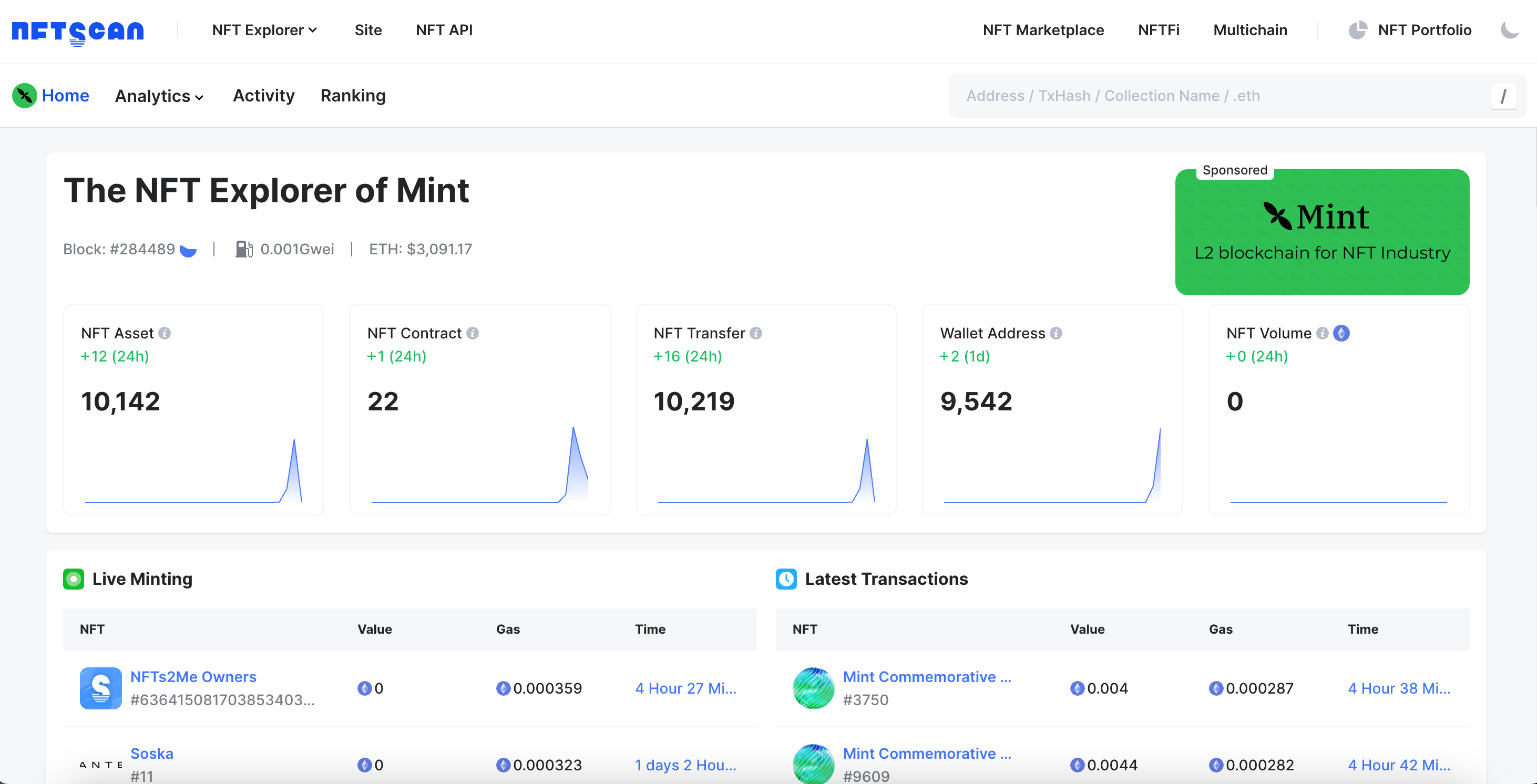 NFTScan 正式上线 Mint NFTScan 浏览器和 NFT API 数据服务