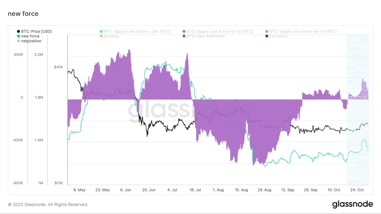 雲破月來，萬象為賓 | WTR 10.31
