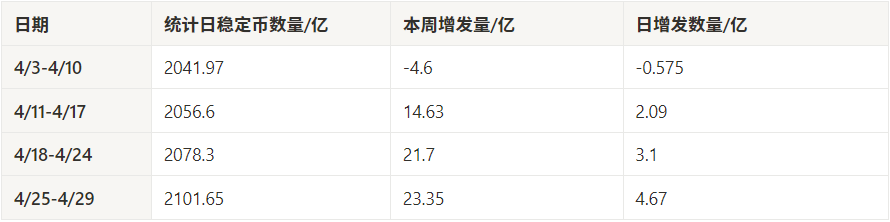 マーケットウォッチウィークリー：米中競争が激化する中、市場構造は静かに変化