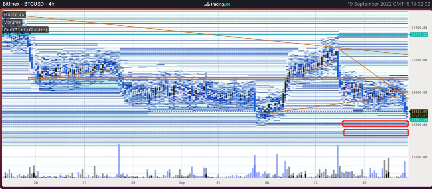 金无足色、璧有微瑕|WTR 9.19