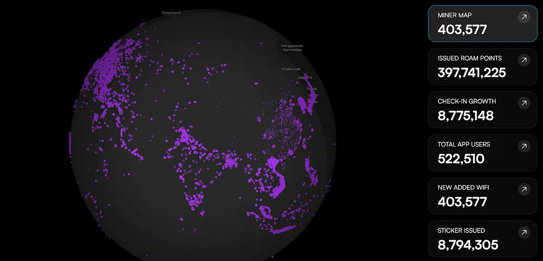 SANYUAN Labs：Roam—打造稳定的去中心化全球WiFi漫游网络