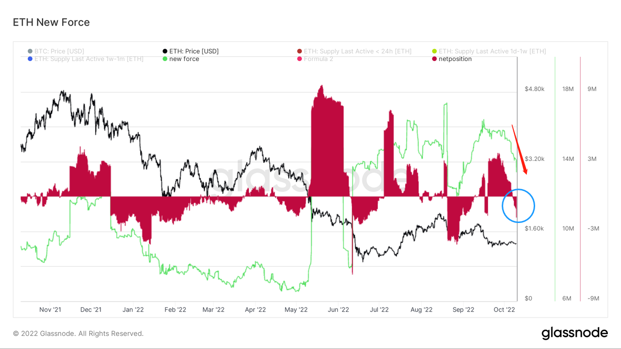 暮夜弥漫，柠月如风｜WTR 10.10