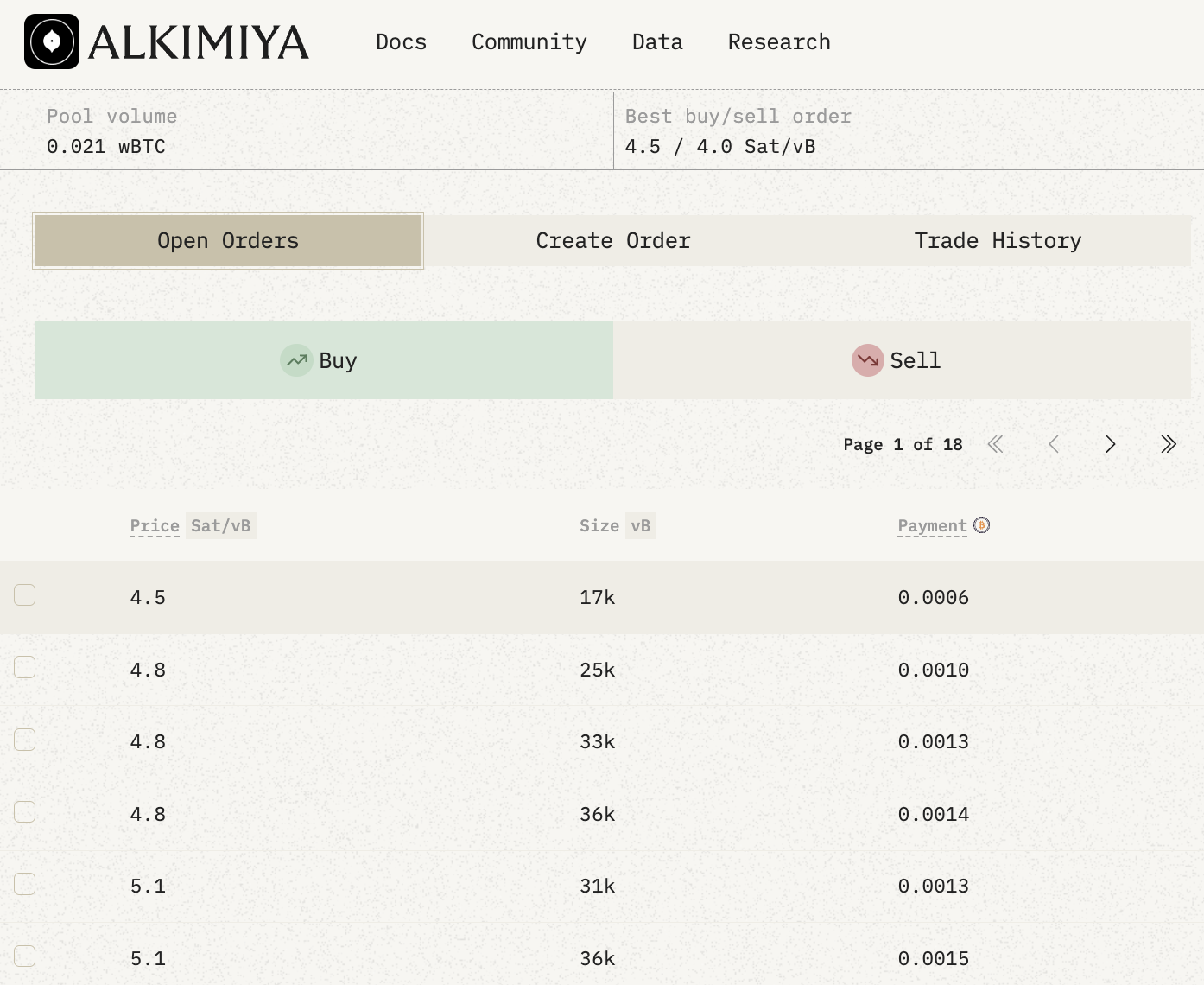 Alkimiya：商品化区块空间下区块生产者成本的对冲工具