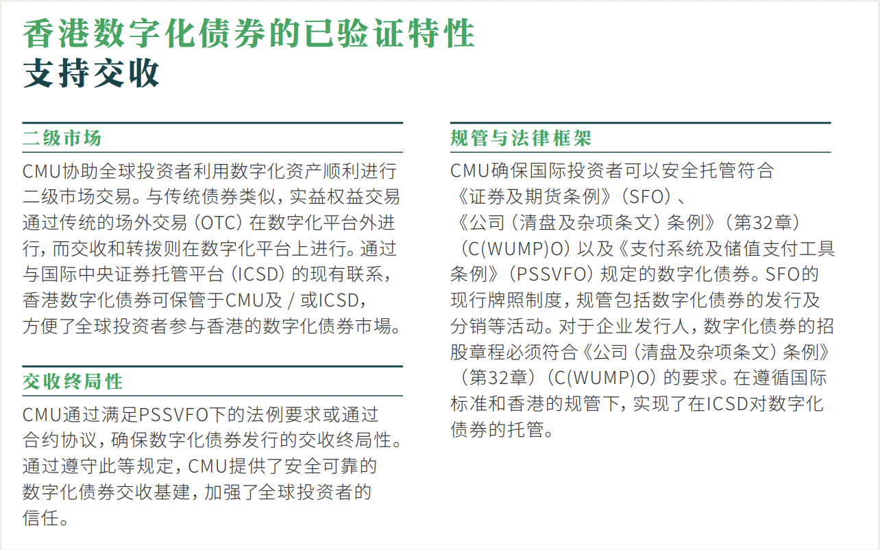 25年Q3展望：内地、中国香港等全球视角下，RWA如何兼顾技术、监管与市场？