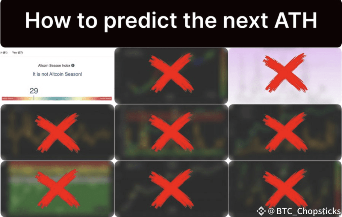 Dead cat bounce or bull market start? Key signals in one article