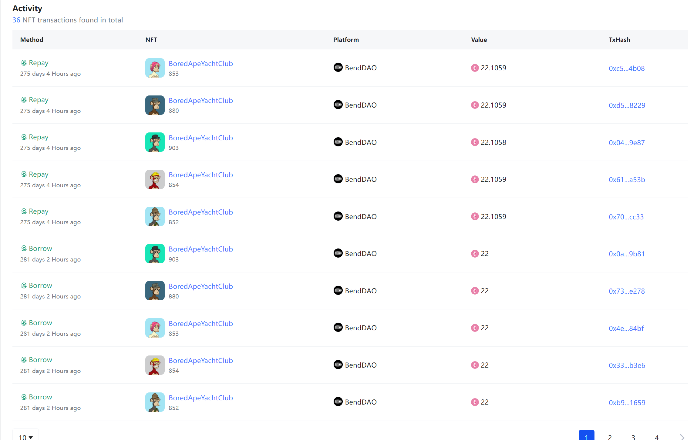 如何利用 NFTScan Portfolio 功能分析钱包 NFT 持仓