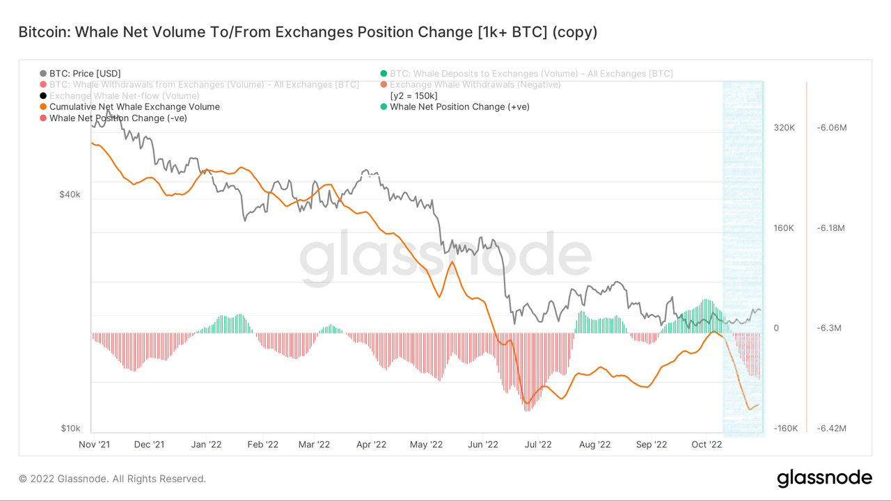 雲破月來，萬象為賓 | WTR 10.31